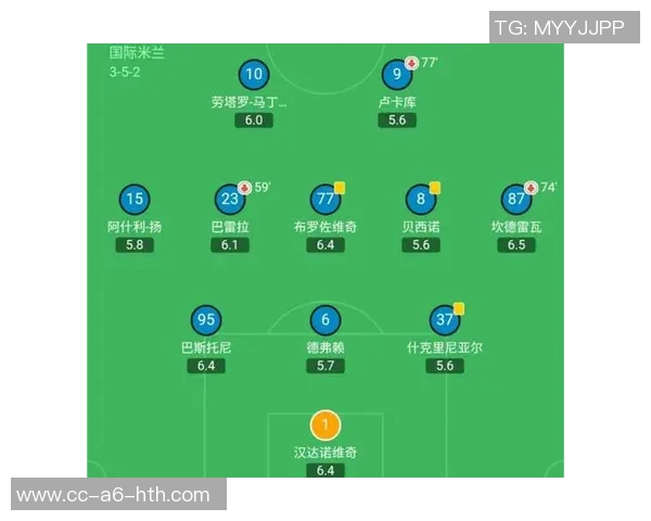 意甲最贵首发阵容揭晓伊尔迪兹普利西奇帕斯领衔国米四将入选